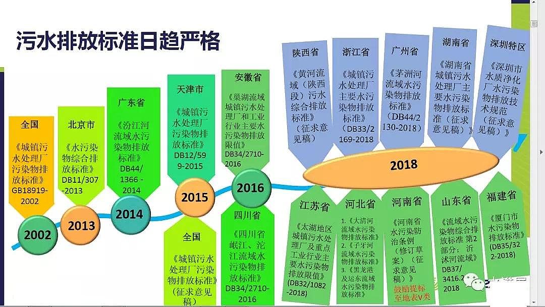 ��Դˮ̎�����������������a(ch��n)�S�ҚW��������ݔ�������}���Ї����߀Ҫ�l�lҪ��������O��Ó��?