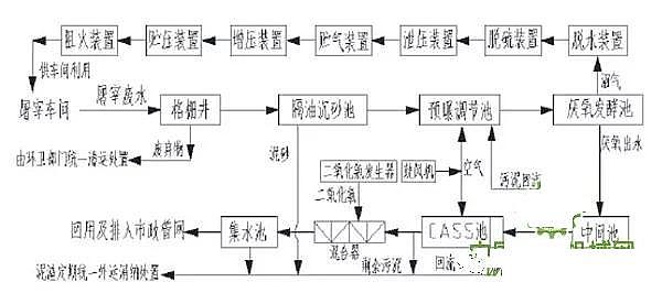 �ۺ��Ȼ��XPAC��x���a�S�����׏Uˮ̎�����Ӛ�������ù��̌���