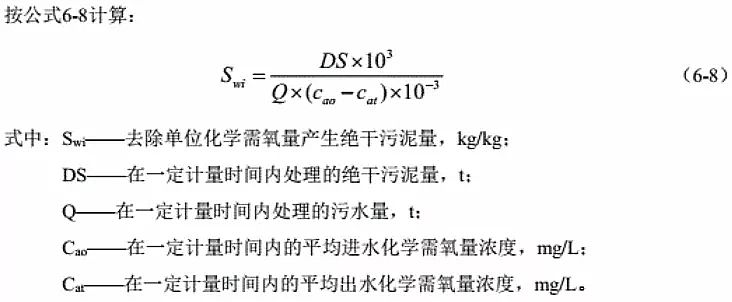 2019���F̼΢늽��������a(ch��n)�S������ί�l(f��)������ˮ̎���������������ИI(y��) �坍���a(ch��n)�u�r(ji��)ָ��(bi��o)�wϵ��