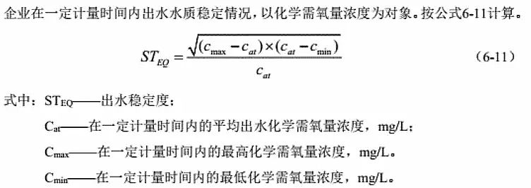 2019���F̼΢늽��������a(ch��n)�S������ί�l(f��)������ˮ̎���������������ИI(y��) �坍���a(ch��n)�u�r(ji��)ָ��(bi��o)�wϵ��