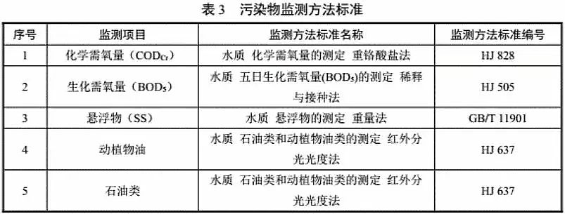 2019���F̼΢늽��������a(ch��n)�S������ί�l(f��)������ˮ̎���������������ИI(y��) �坍���a(ch��n)�u�r(ji��)ָ��(bi��o)�wϵ��