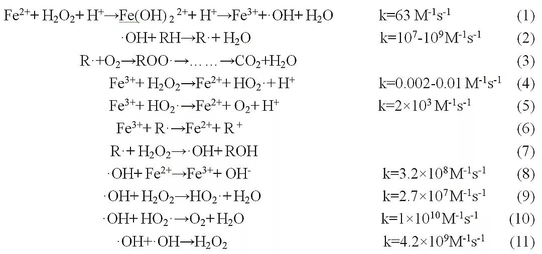 ����ú�|(zh��)�w������̿���a(ch��n)�S��ˮ̎���߼�(j��)������������N���əC(j��)�Ƽ��似�g(sh��)����