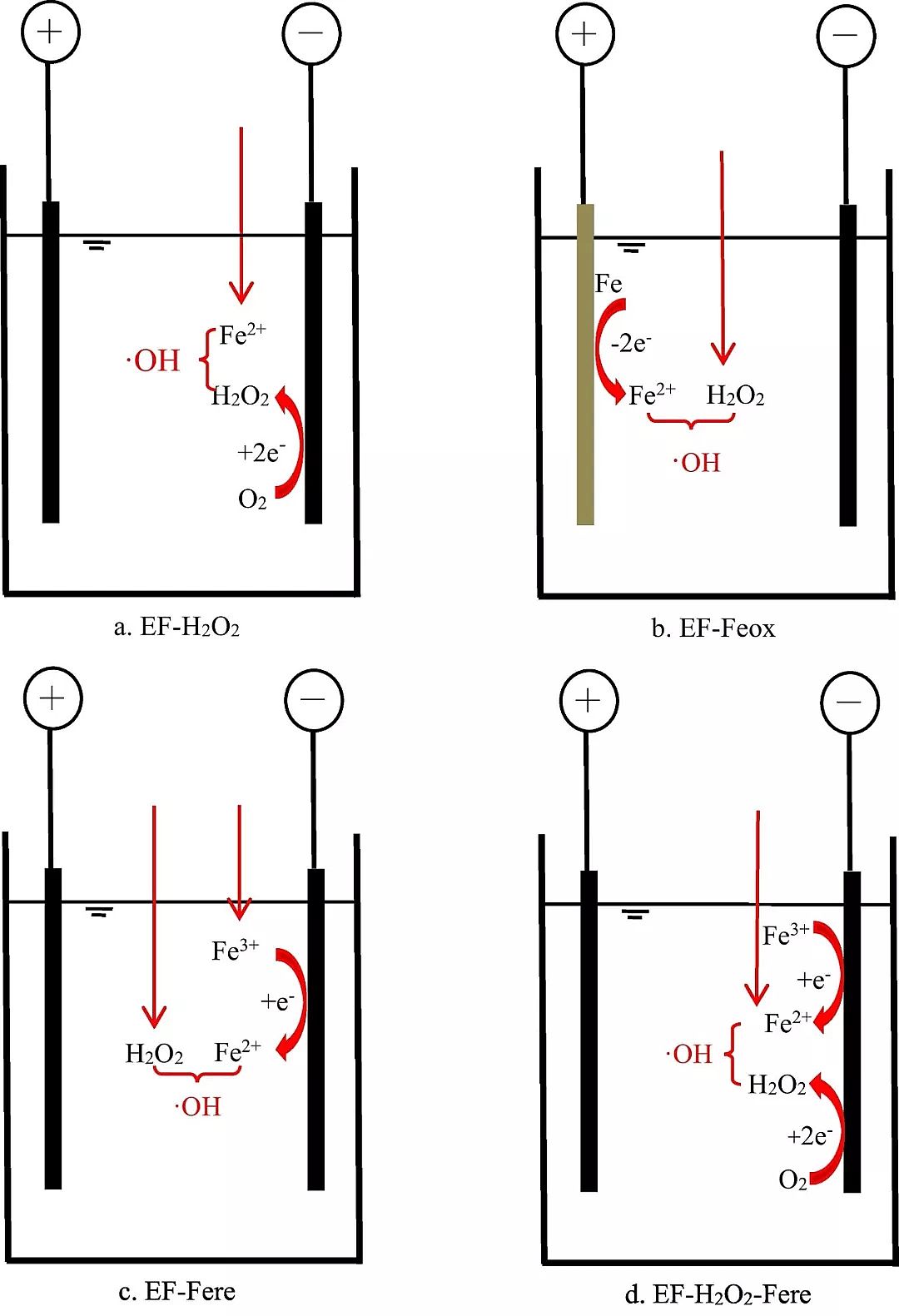 ����ú�|(zh��)�w������̿���a(ch��n)�S��ˮ̎���߼�(j��)������������N���əC(j��)�Ƽ��似�g(sh��)����