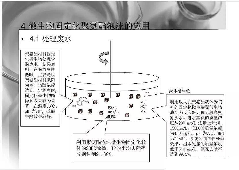 2020�����w�������ϏS��΢����̶����۰����d�w�о�ppt�n��