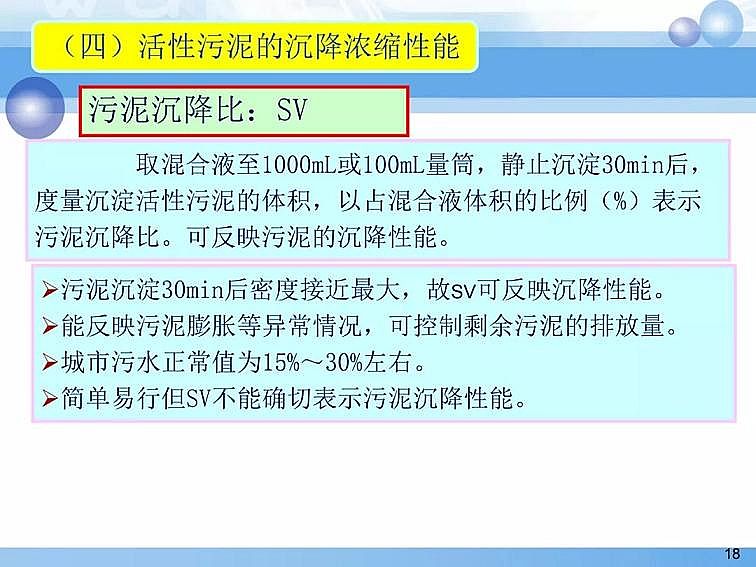 2020��������c���a(ch��n)�S��PPTԔ��������෨ԭ���c����