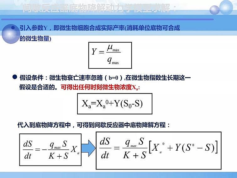 2020��������c���a(ch��n)�S��PPTԔ��������෨ԭ���c����