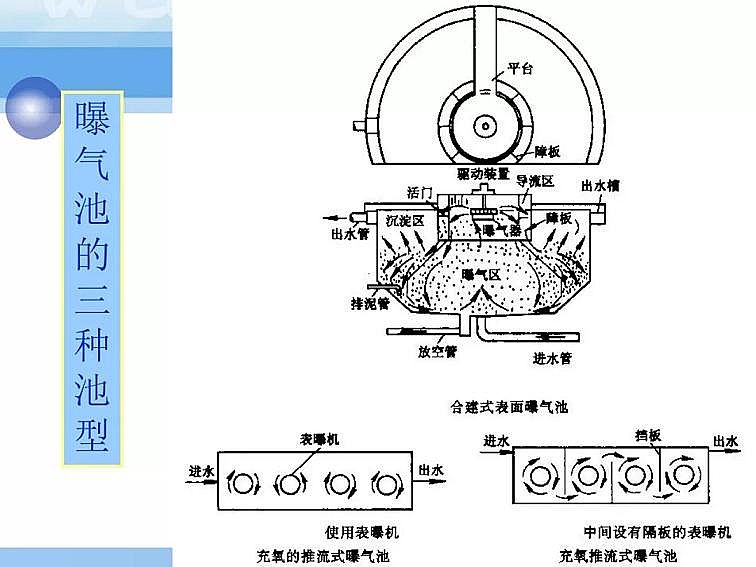 2020��������c���a(ch��n)�S��PPTԔ��������෨ԭ���c����