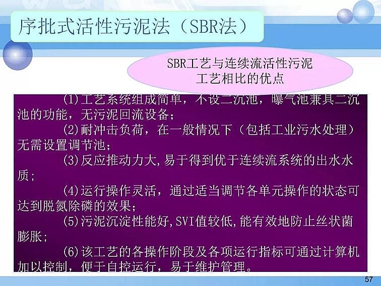 2020��������c���a(ch��n)�S��PPTԔ��������෨ԭ���c����