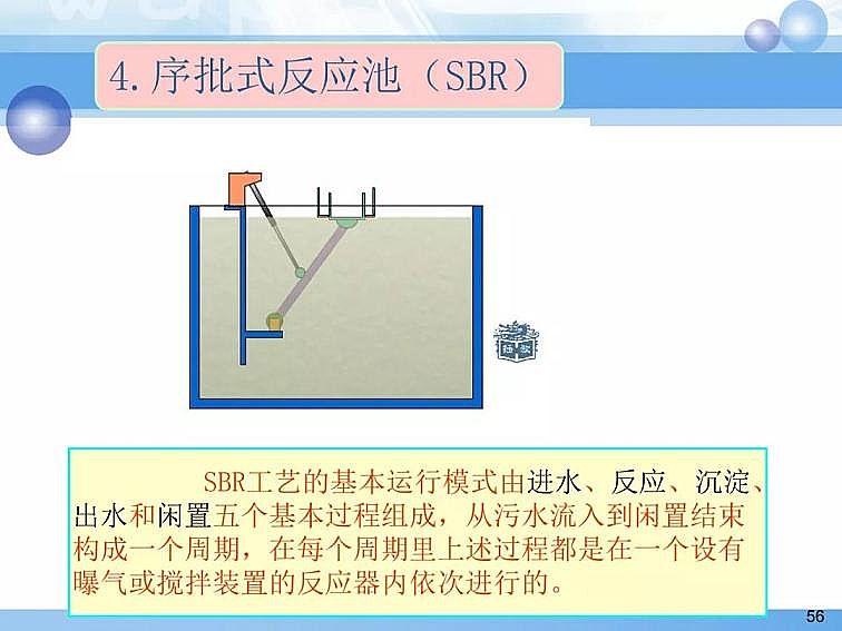 2020��������c���a(ch��n)�S��PPTԔ��������෨ԭ���c����