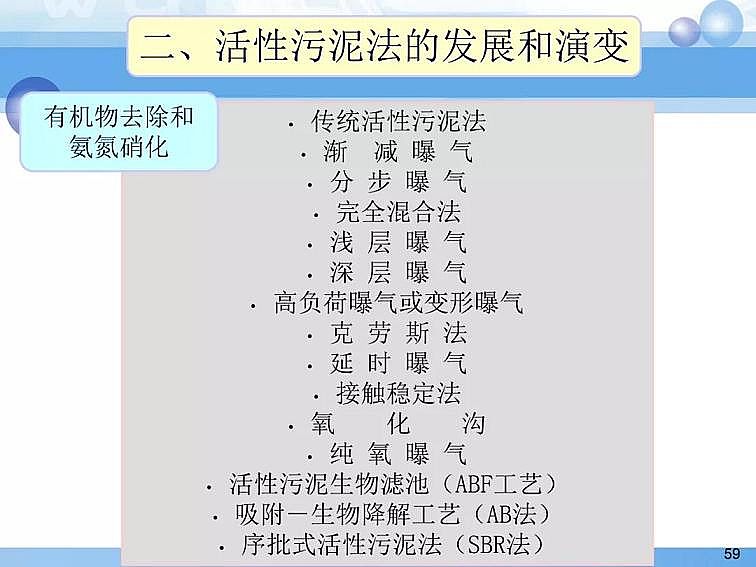 2020��������c���a(ch��n)�S��PPTԔ��������෨ԭ���c����