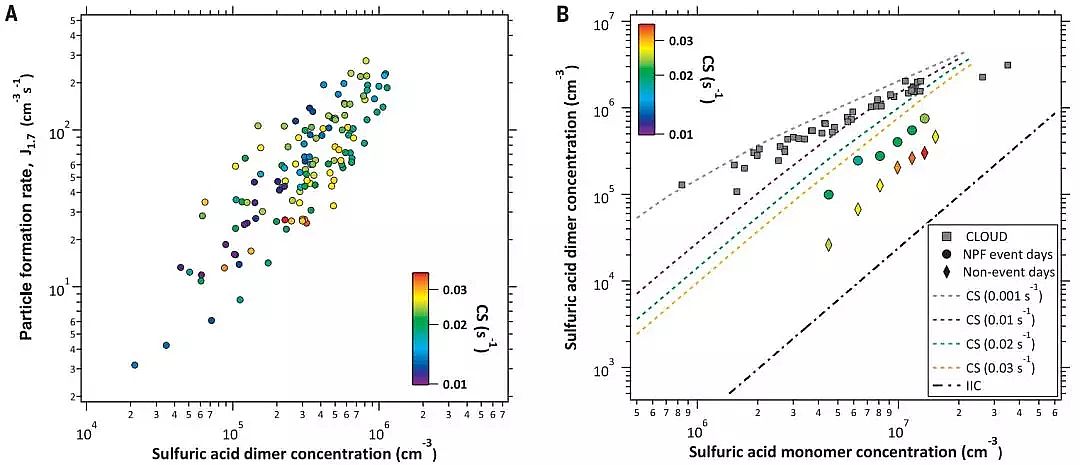 ��C����̿���a(ch��n)�S�ҽҕ��F���惴