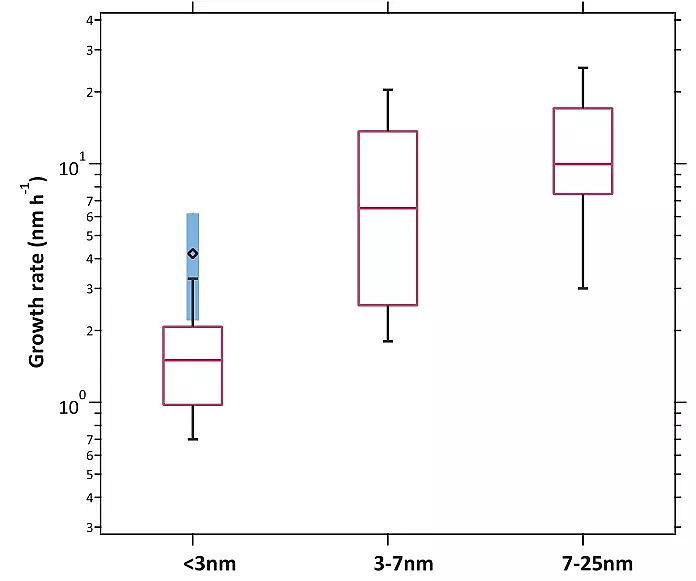 ��C����̿���a(ch��n)�S�ҽҕ��F���惴