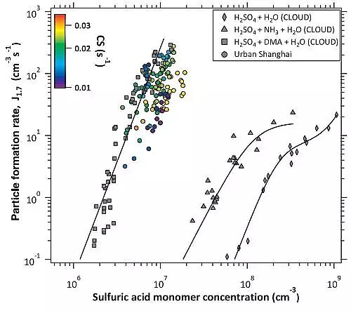 ��C����̿���a(ch��n)�S�ҽҕ��F���惴