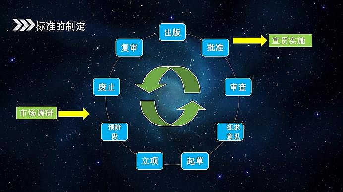 ���˾ۺ��Ȼ��XPAC���a�S��ˮ̎�턩�˜ʻ������I�ИI���|���lչ