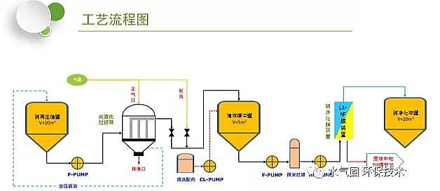 ���������X�������a(ch��n)�S����A�Uˮ�������ս�Q���� ����������