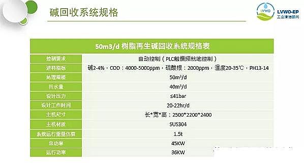 ���������X�������a(ch��n)�S����A�Uˮ�������ս�Q���� ����������