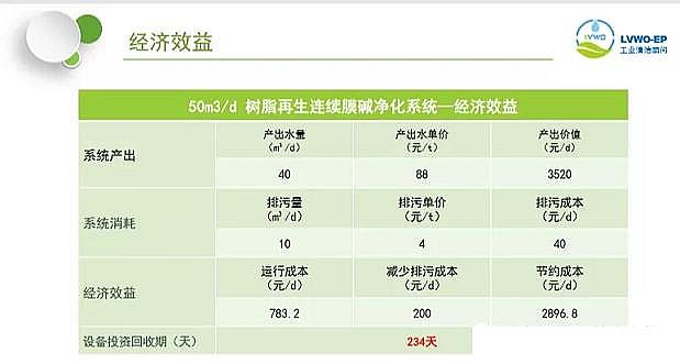 ���������X�������a(ch��n)�S����A�Uˮ�������ս�Q���� ����������