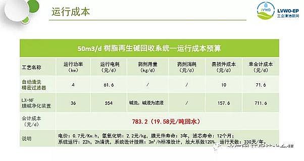 ���������X�������a(ch��n)�S����A�Uˮ�������ս�Q���� ����������