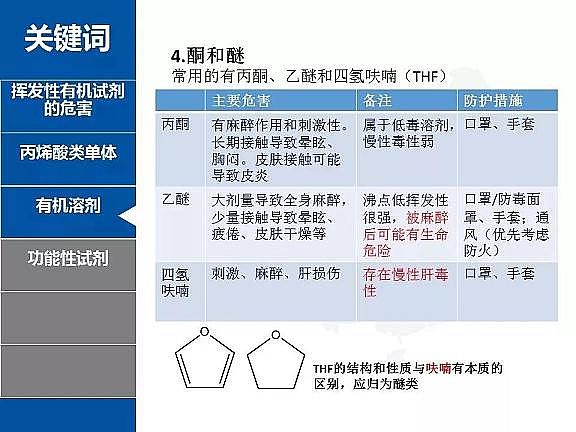 2020����ĭ�V��V��EPS���a�S��PPT��؛����ғ]�l���ЙC�ﶾ�Լ����o��ʩ