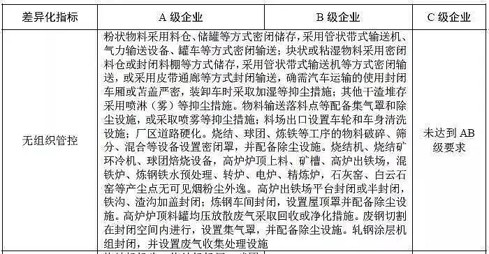 ���������X�����������a�S�ҳ��t!������Ⱦ������c�ИI�����p�Ŵ�ʩ�ƶ����gָ�ϡ�