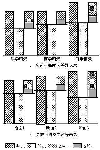 2020��Aʽ�Ȼ��XBAC���a�S�ҳ���ˮ�h���C�����ι���ԭ���cϵ�y����