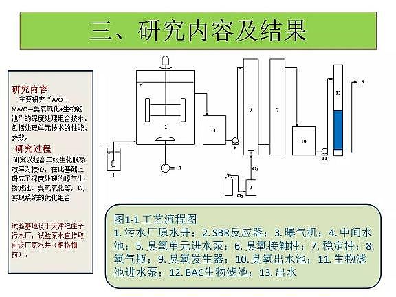 ������ˮñ�S����ˮ̎���_���ر�ˮ�ʢ�˜ʼ��g̽ӑ