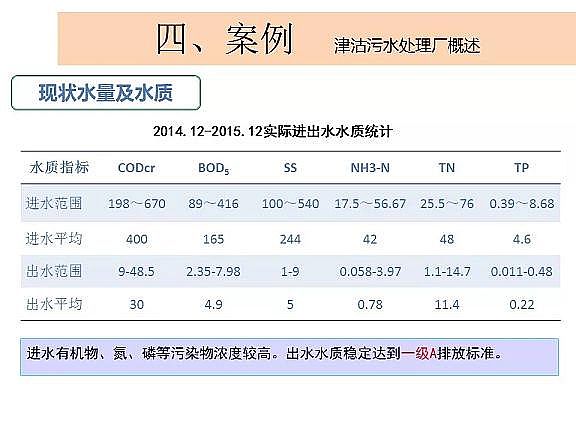 ������ˮñ�S����ˮ̎���_���ر�ˮ�ʢ�˜ʼ��g̽ӑ