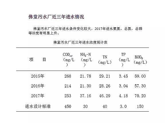 ������ˮñ�S����ˮ̎���_���ر�ˮ�ʢ�˜ʼ��g̽ӑ