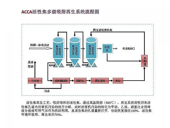 ������ˮñ�S����ˮ̎���_���ر�ˮ�ʢ�˜ʼ��g̽ӑ