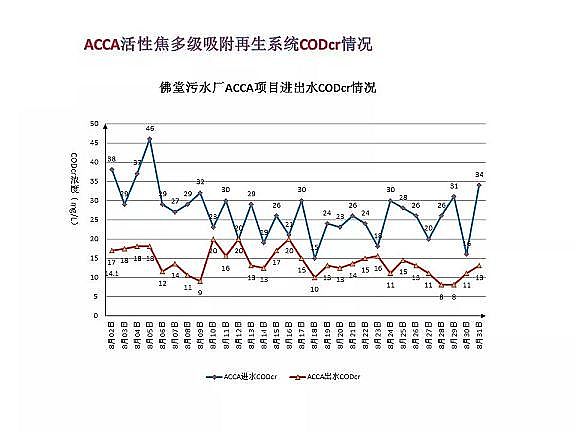 ������ˮñ�S����ˮ̎���_���ر�ˮ�ʢ�˜ʼ��g̽ӑ