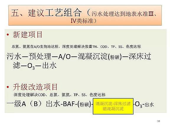 ������ˮñ�S����ˮ̎���_���ر�ˮ�ʢ�˜ʼ��g̽ӑ