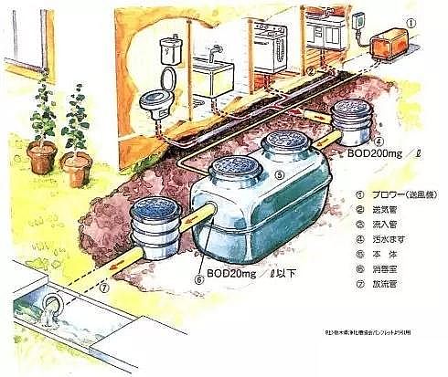 2019��ϡ����ɰ�V�����a�S���ձ��ļ�ͥ��ˮ̎����������