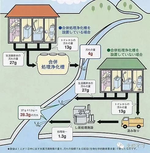 2019��ϡ����ɰ�V�����a�S���ձ��ļ�ͥ��ˮ̎����������