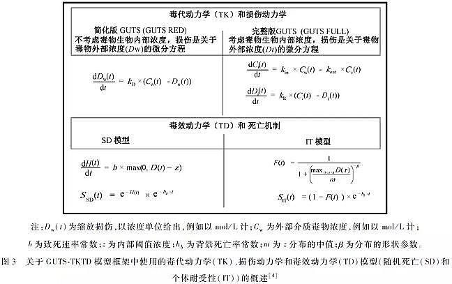 ��Դˮ̎��ˎ�����a(ch��n)�S�Ҿۺ��Ȼ��XPAC���ٵ�ˮ�|(zh��)�˜��c�h(hu��n)�������о��Mչ