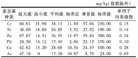 ��Դˮ̎��ˎ�����a(ch��n)�S�Ҿۺ��Ȼ��XPAC���ٵ�ˮ�|(zh��)�˜��c�h(hu��n)�������о��Mչ