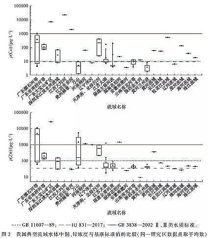 ��Դˮ̎��ˎ�����a(ch��n)�S�Ҿۺ��Ȼ��XPAC���ٵ�ˮ�|(zh��)�˜��c�h(hu��n)�������о��Mչ
