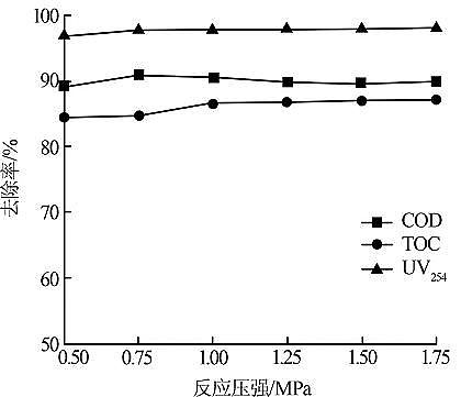 29%�����ۺ��Ȼ��XPAC�S��ԇ��о�����-�߻���ʽ�^����������ú�����UˮĤ��sҺ