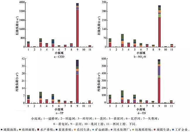 ��Դˮ̎�����ϏS���F̼΢늽���������ˮ�h���C���������g�wϵ�о������׺��������
