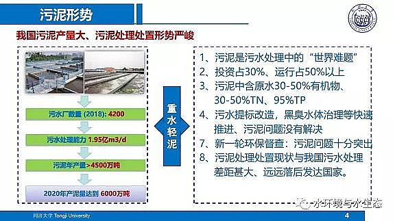 ˮ̎��V�ϏS����ĭ�V��V��EPS������ˮ�S����̎�ù�ˇ���g(sh��)·��