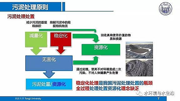 ˮ̎��V�ϏS����ĭ�V��V��EPS������ˮ�S����̎�ù�ˇ���g(sh��)·��