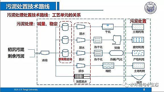 ˮ̎��V�ϏS����ĭ�V��V��EPS������ˮ�S����̎�ù�ˇ���g(sh��)·��