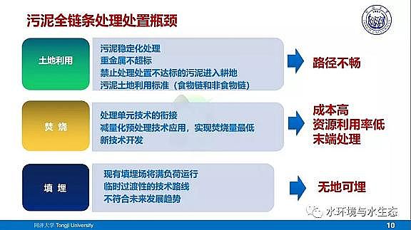 ˮ̎��V�ϏS����ĭ�V��V��EPS������ˮ�S����̎�ù�ˇ���g(sh��)·��