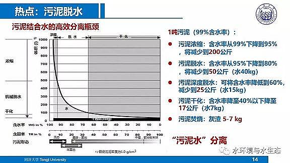 ˮ̎��V�ϏS����ĭ�V��V��EPS������ˮ�S����̎�ù�ˇ���g(sh��)·��