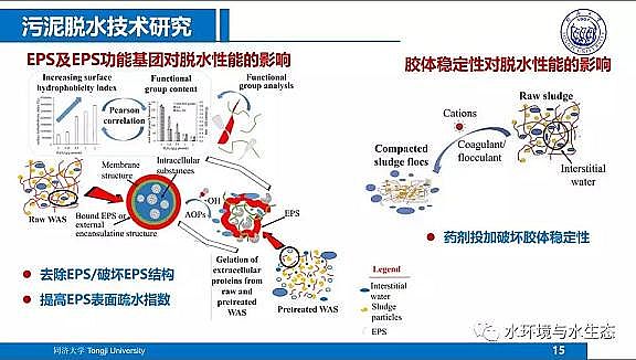 ˮ̎��V�ϏS����ĭ�V��V��EPS������ˮ�S����̎�ù�ˇ���g(sh��)·��