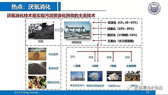 ˮ̎��V�ϏS����ĭ�V��V��EPS������ˮ�S����̎�ù�ˇ���g(sh��)·��