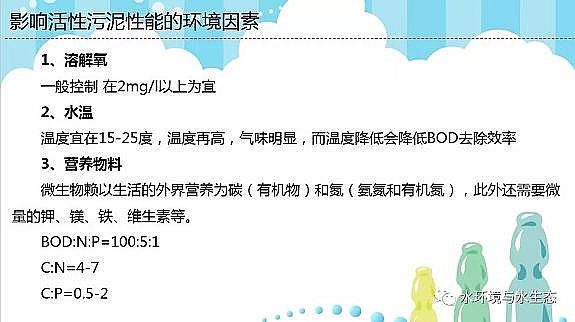 ˮ̎�����ϏS���������������ϻ������෨�ɴ��������g��������̎���c��������̎���ą^(q��)�e