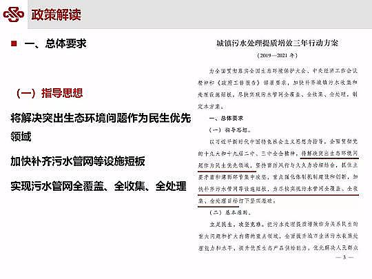 ��Դˮ̎�����ϏS���ؚ������(zh��n)��ˮ���|(zh��)��Ч�о��c���`