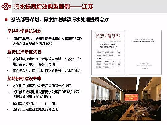 ��Դˮ̎�����ϏS���ؚ������(zh��n)��ˮ���|(zh��)��Ч�о��c���`