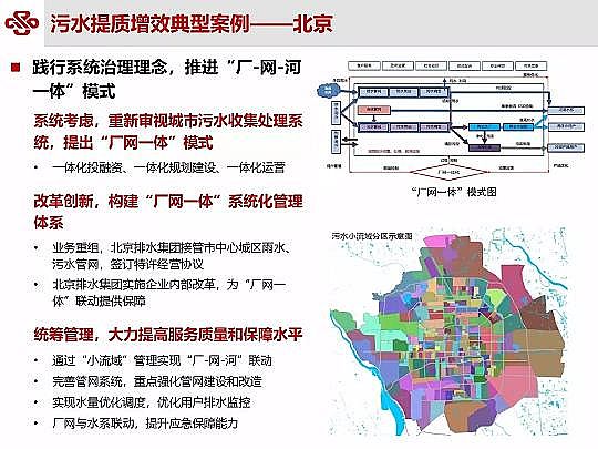 ��Դˮ̎�����ϏS���ؚ������(zh��n)��ˮ���|(zh��)��Ч�о��c���`