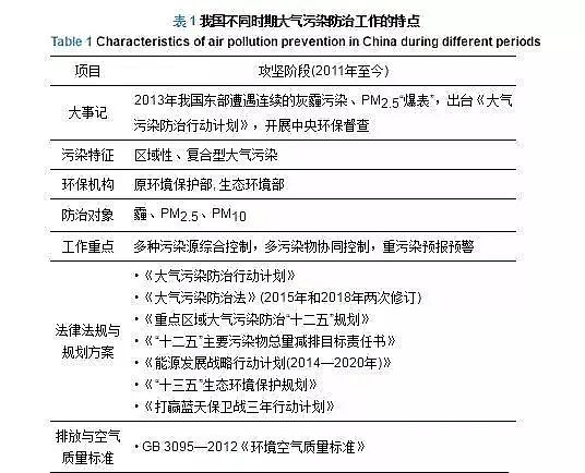 ��Ч��C����̿���a(ch��n)�S����Ԓ�����Ⱦ�����@Щ��